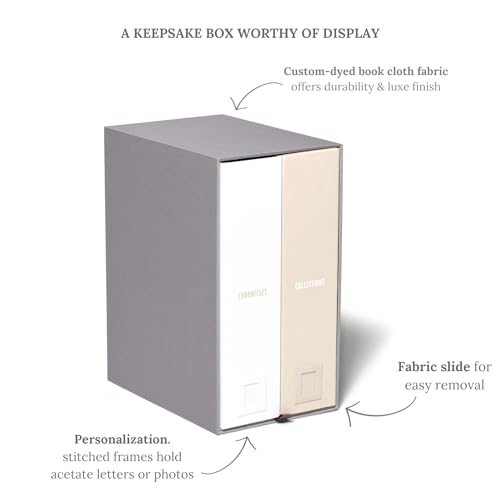 Savor Deluxe Baby Keepsake Box with Labels