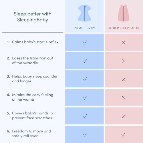 SleepingBaby Zipadee-Zip Transition Swaddle - Classic Grey Small 4-8 Months