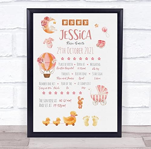 New Baby Birth Details Christening Keepsake Gift Print