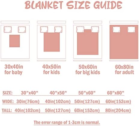 Custom Baby Blanket with Name Soft Personalized Gift for Kids
