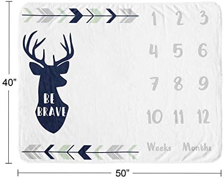 Sweet Jojo Designs Woodland Deer Milestone Blanket - Navy Blue Mint and Grey