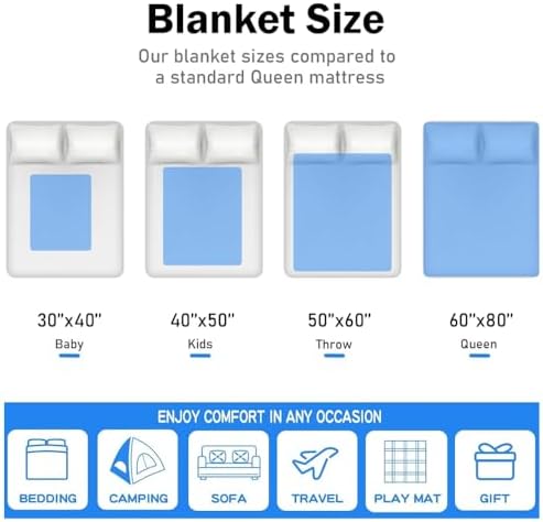 Personalized Baby Blanket with Name and Month Tracker
