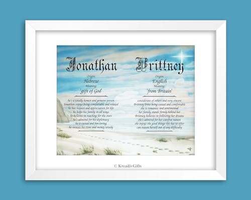 Personalized First Name Meaning Keepsake Print Frame