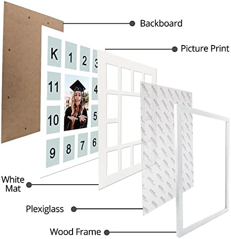 My First Year Picture Frame 12 Months Photo Collage Gender Neutral Keepsake