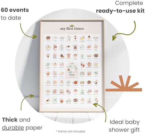 My First Times Poster - 16x24 Inches Baby Keepsake