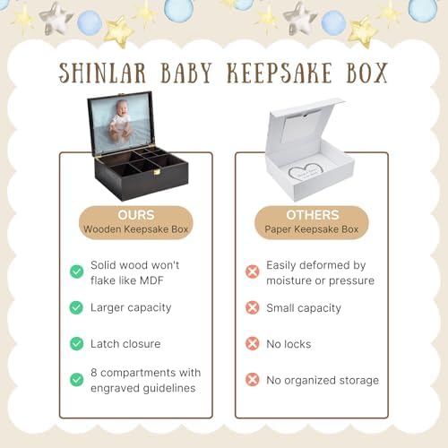 Shinlar Baby Keepsake Box with 6 Items - Newborn Memory Box