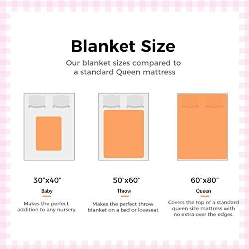 Personalized Baby Blanket with Name for Newborn Room