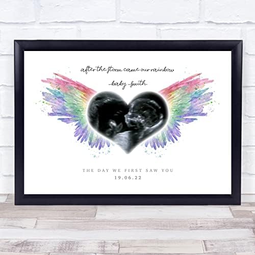 Rainbow Baby Angel Wings Pregnancy Keepsake Frame Print
