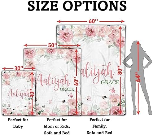 Arteaga Personalized Baby Blanket for Girls 1