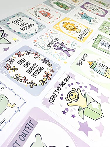 NICU Photo Cards - Celebrate Milestone Moments 1