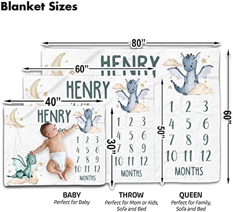 Personalized Dragon and Clouds Baby Blanket with Custom Name