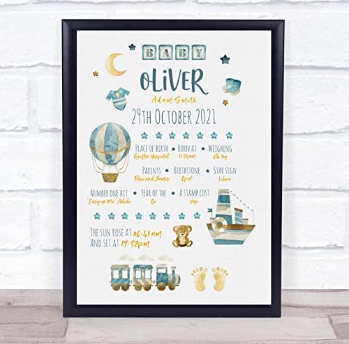 The Card Zoo Baby Birth Details Keepsake Print