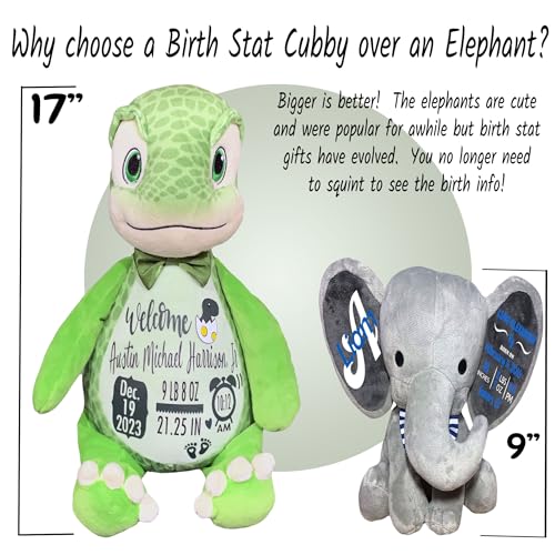 Baby Birth Stats Plush Dinosaur - Personalized Keepsake with Free Gift Wrapping