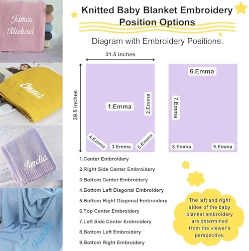 Personalized Baby Blanket with Name - Custom Embroidered Knit Blanket