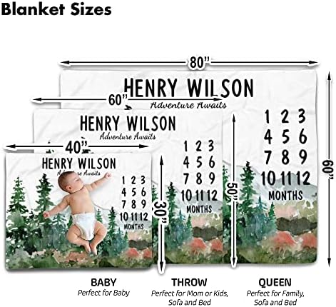 Personalized Forest Baby Blanket with Custom Name