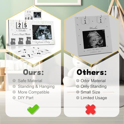 YinEpand Ultrasound Frame with Countdown and Plant Prints