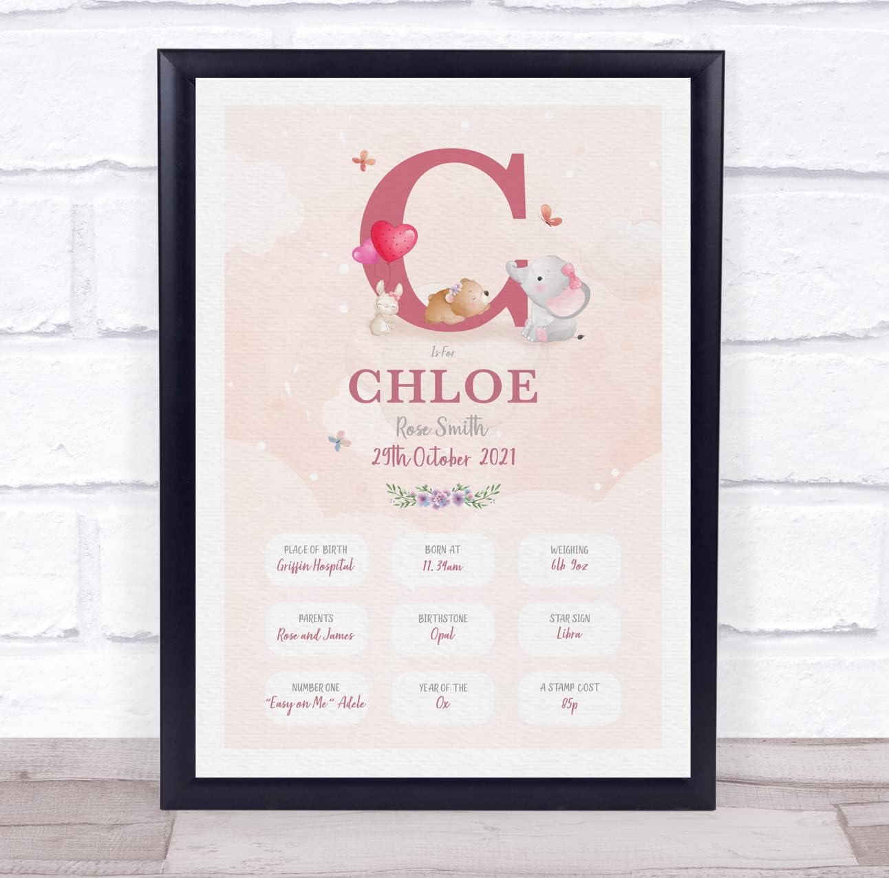 New Baby Birth Details Christening Pink Initial C Keepsake Print