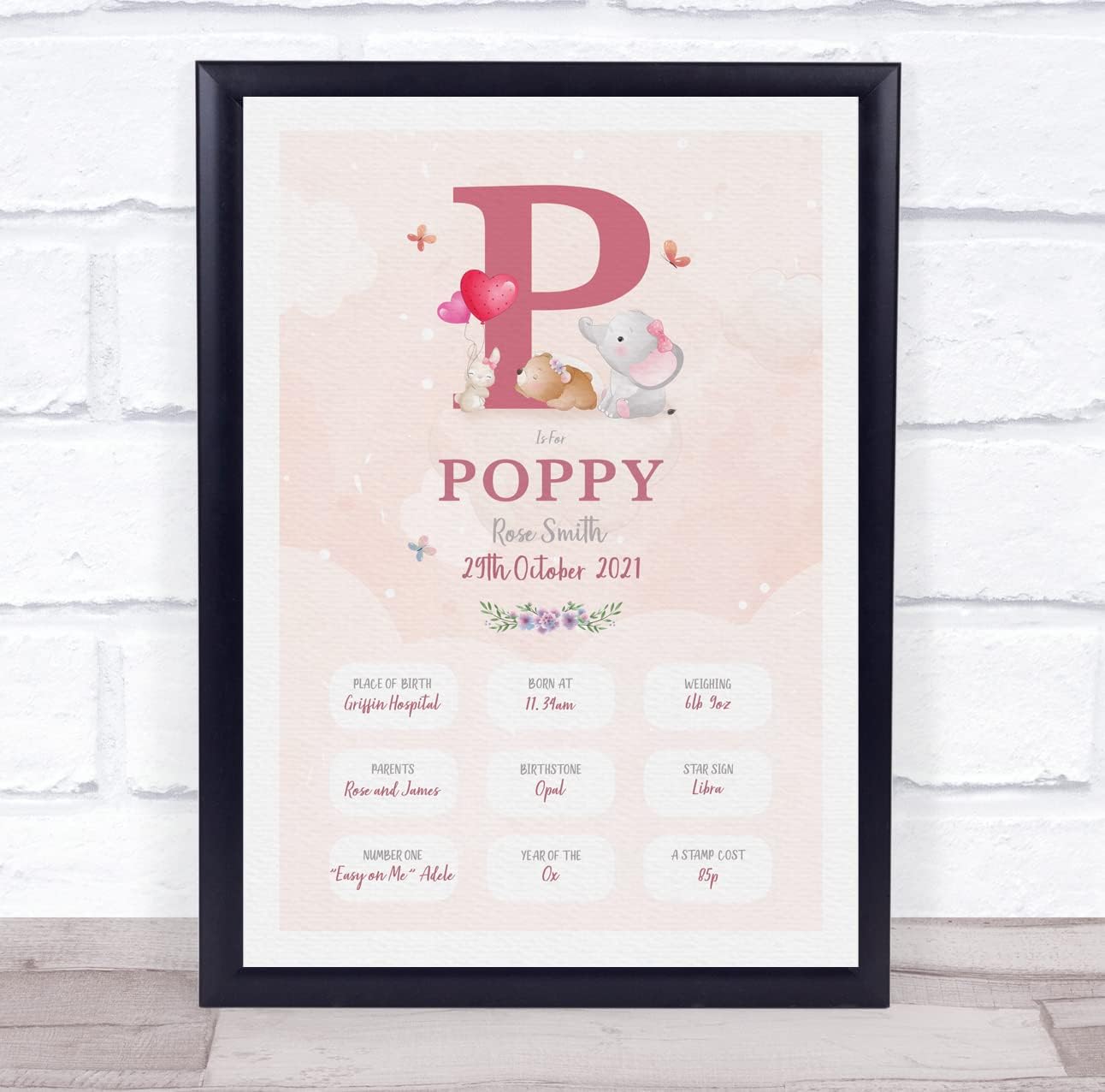 New Baby Birth Details Christening Pink Initial P Keepsake Print