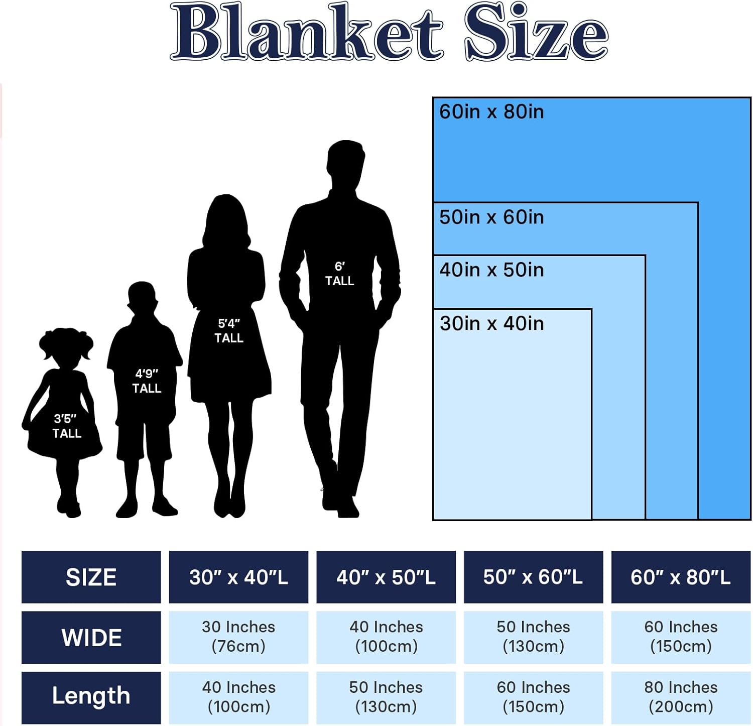 Custom Personalized Baby Blanket with Name - Super Soft Plush Fleece