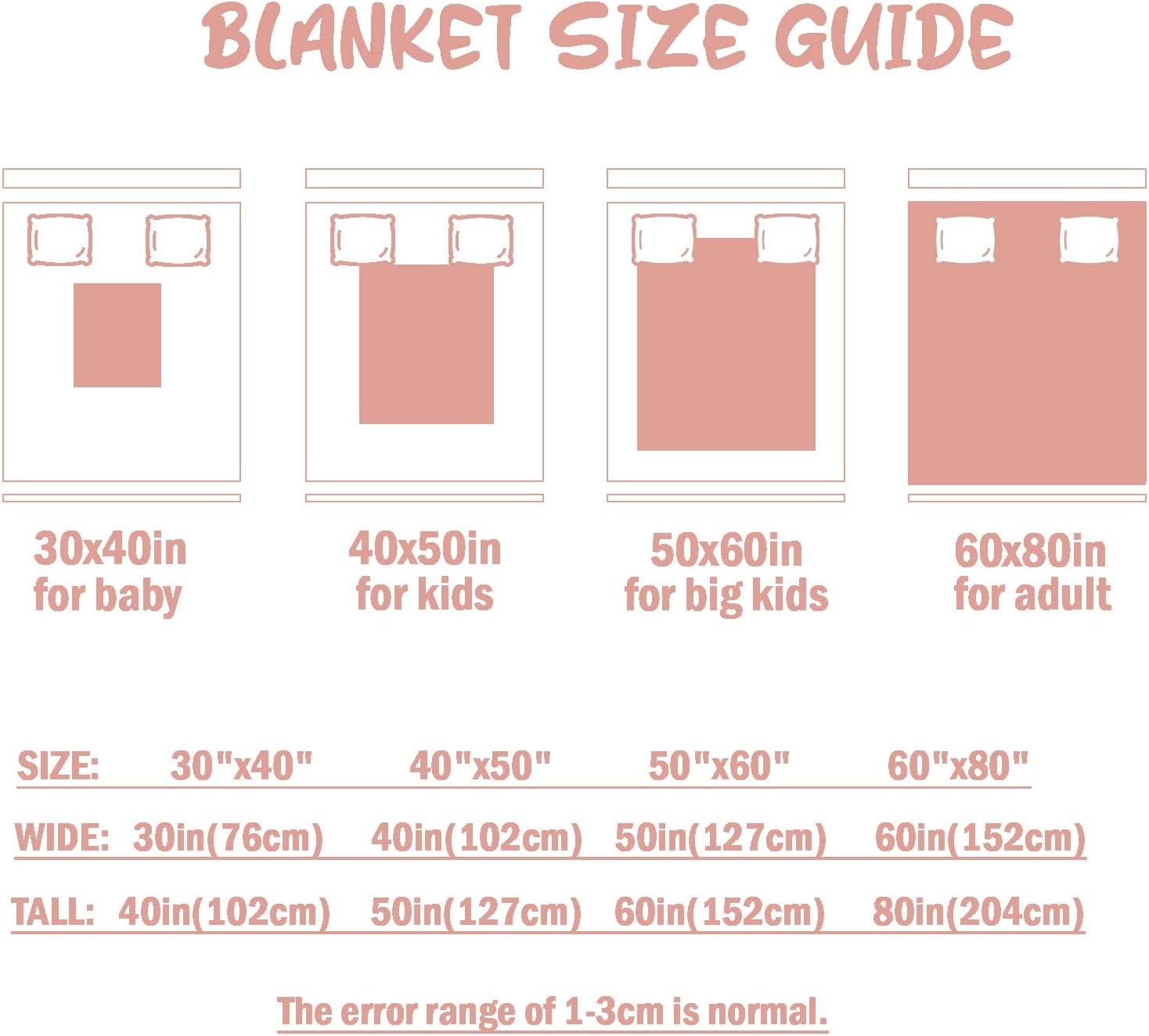Custom Baby Blanket with Name Soft Personalized Gift for Kids