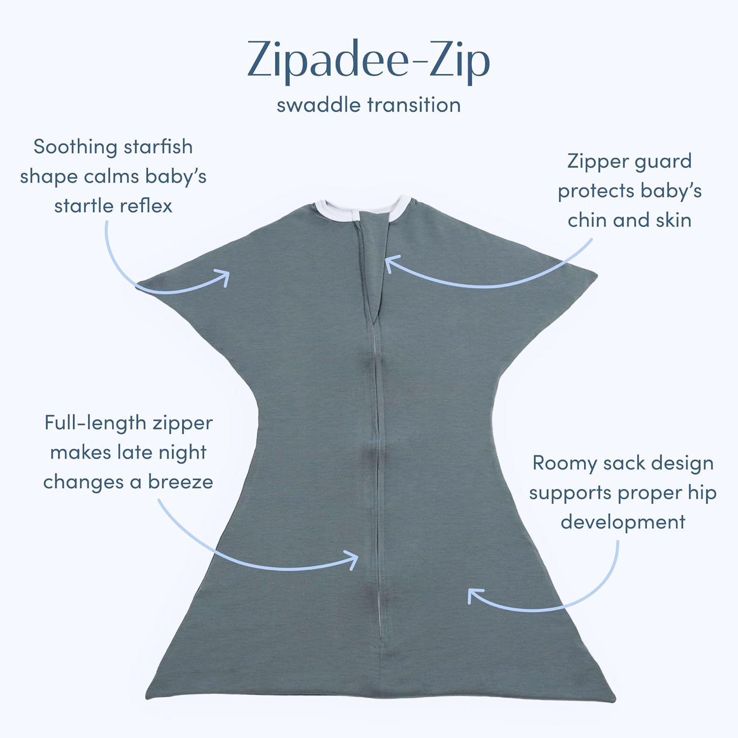 SleepingBaby Zipadee-Zip Transition Swaddle - Classic Grey Small 4-8 Months