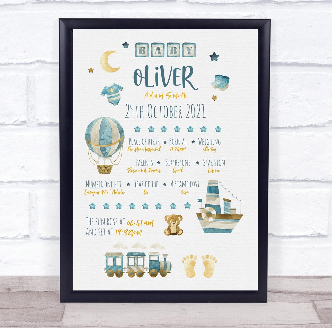 The Card Zoo Baby Birth Details Keepsake Print