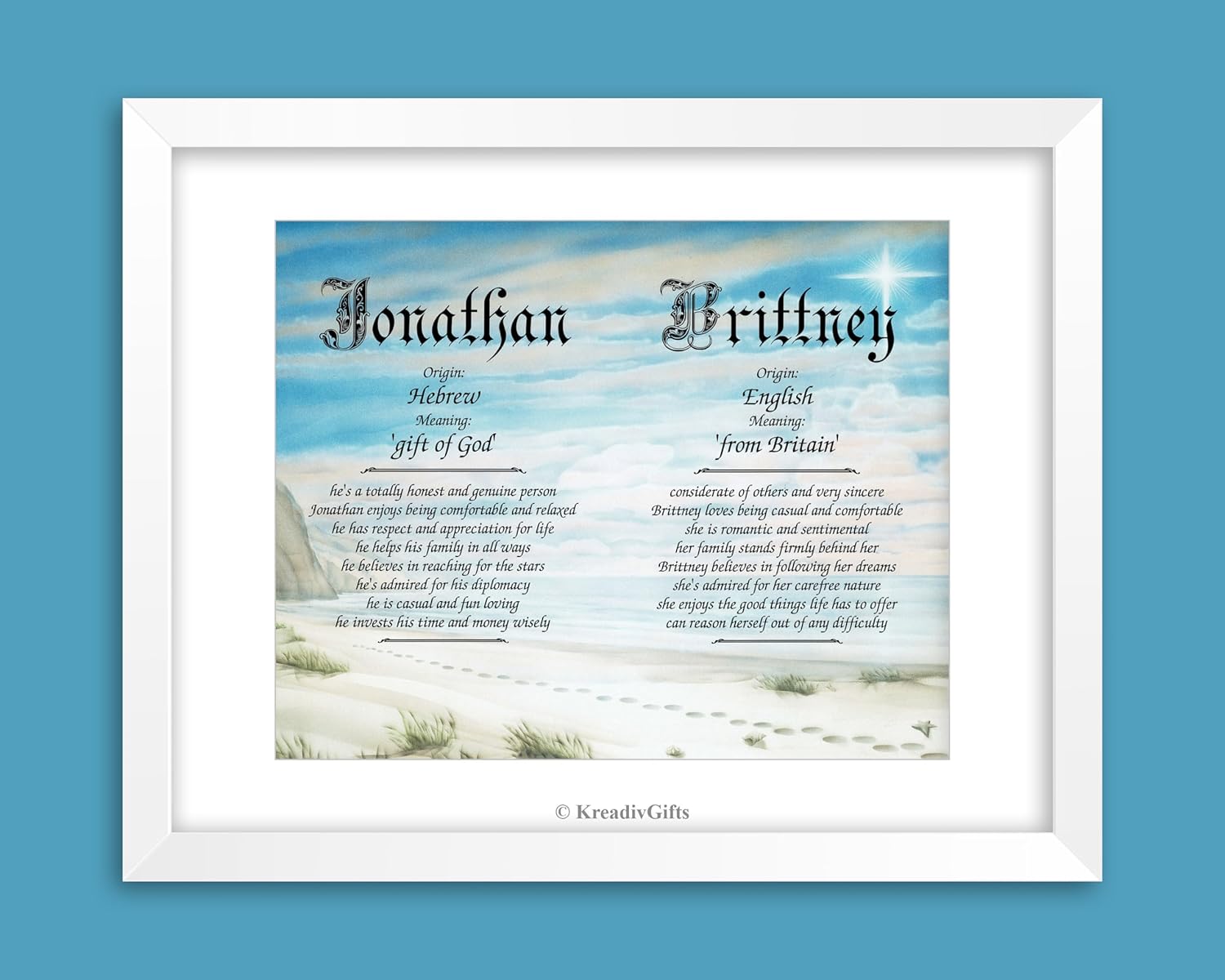 Personalized First Name Meaning Keepsake Print Frame