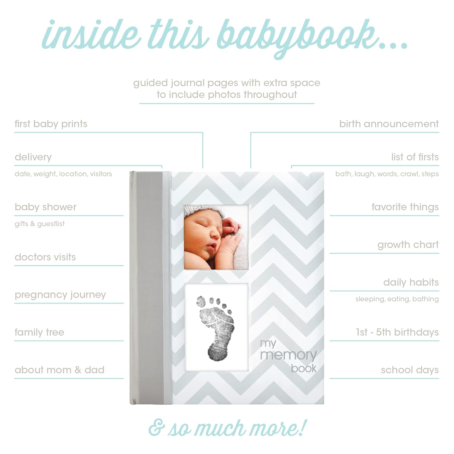 Pearhead Ultimate Baby Keepsake Bundle - Memory Book Handprint Kit