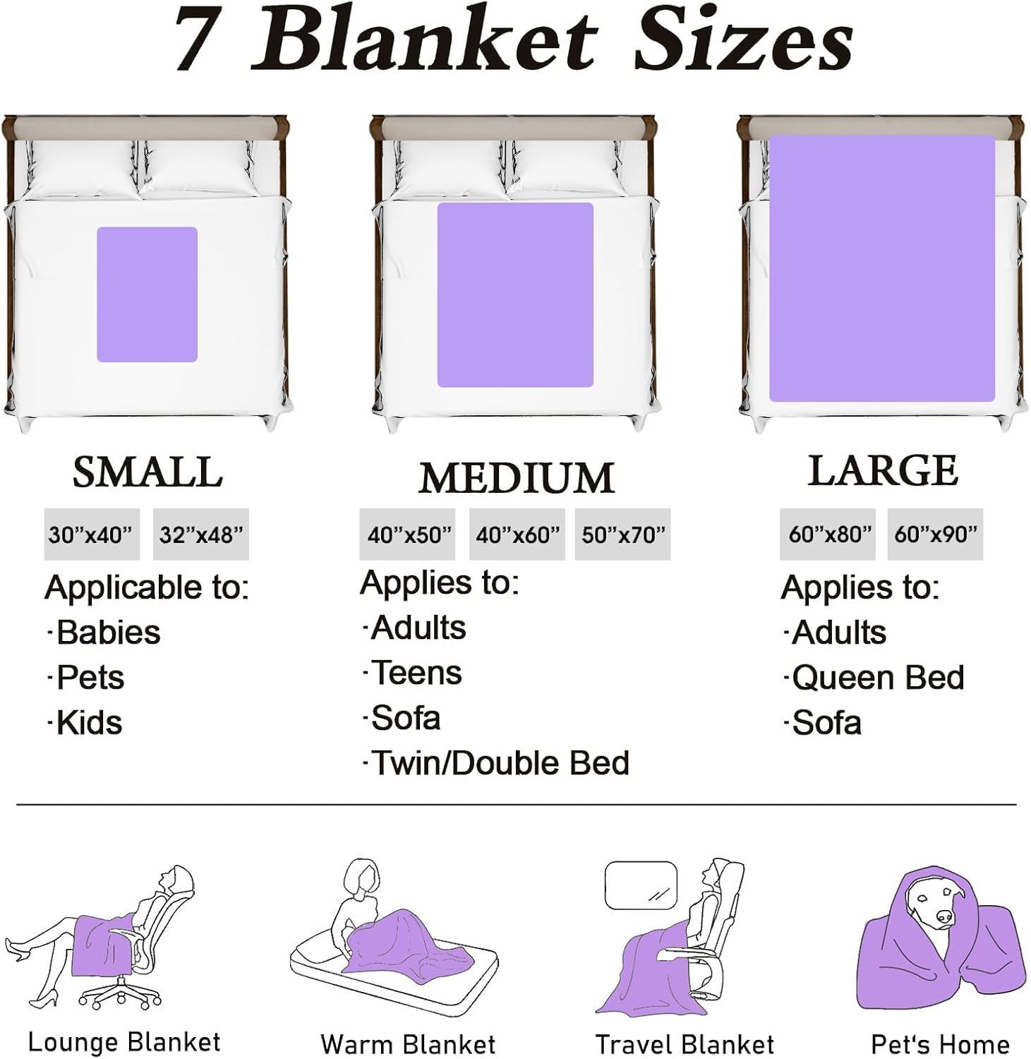 Baosity Custom Name Blanket for Kids Babies Adults