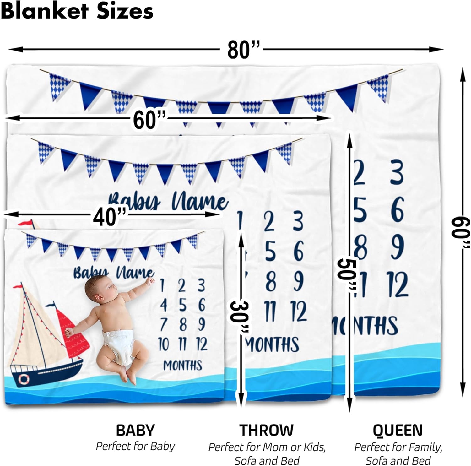 Personalized Sailing Baby Blanket with Name and Milestone Tracker