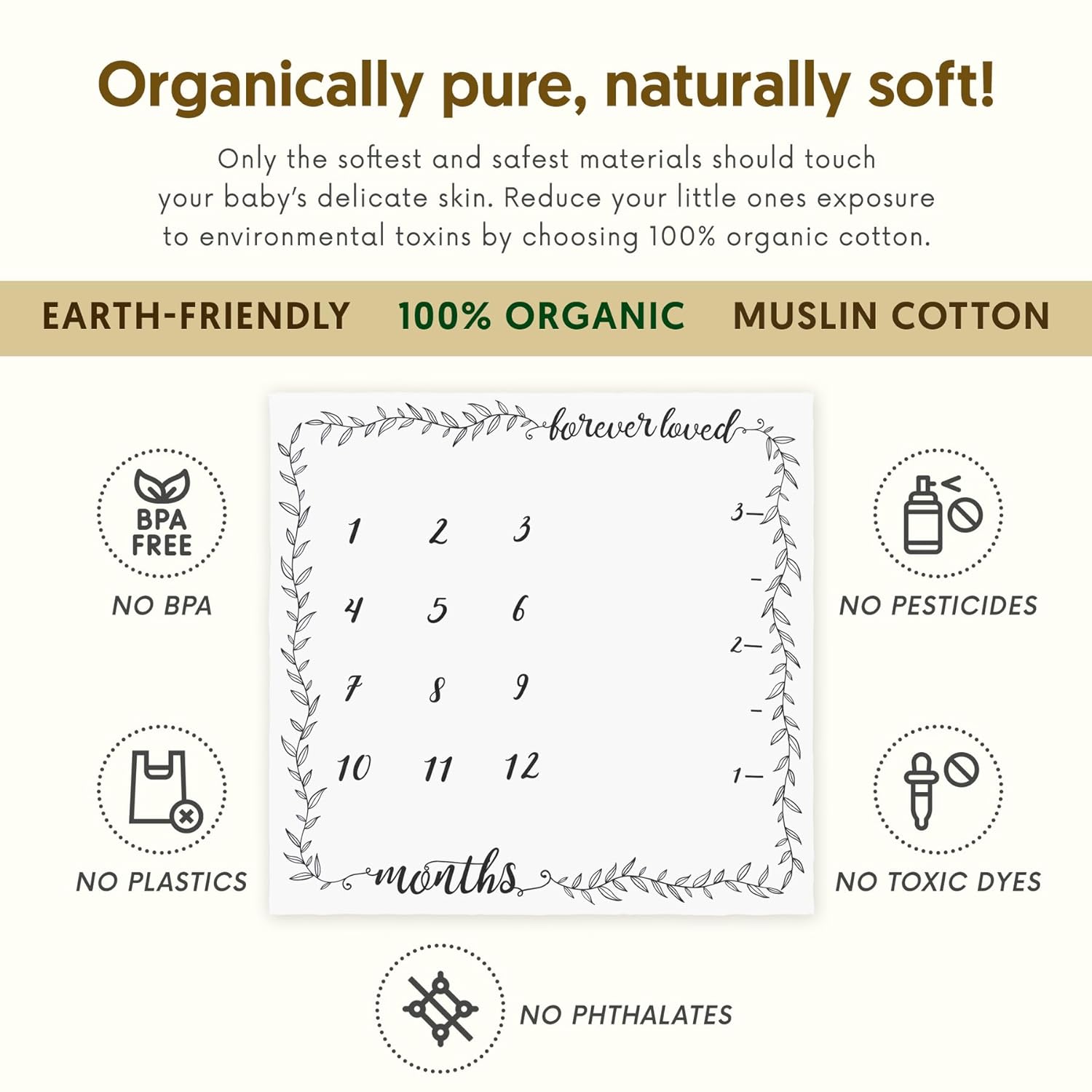 Organic Baby Milestone Blanket - 1-12 Months Neutral 47x47 with Frame and Disc
