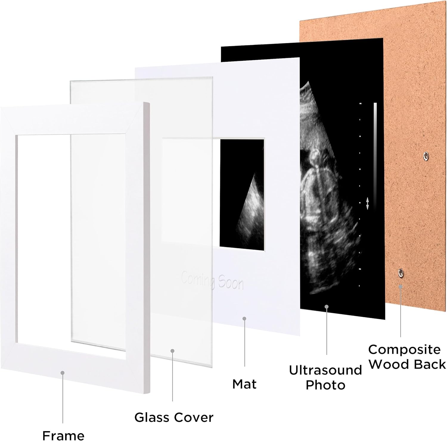 eletecpro Ultrasound Frame with 3 Mats and Real Glass Cover