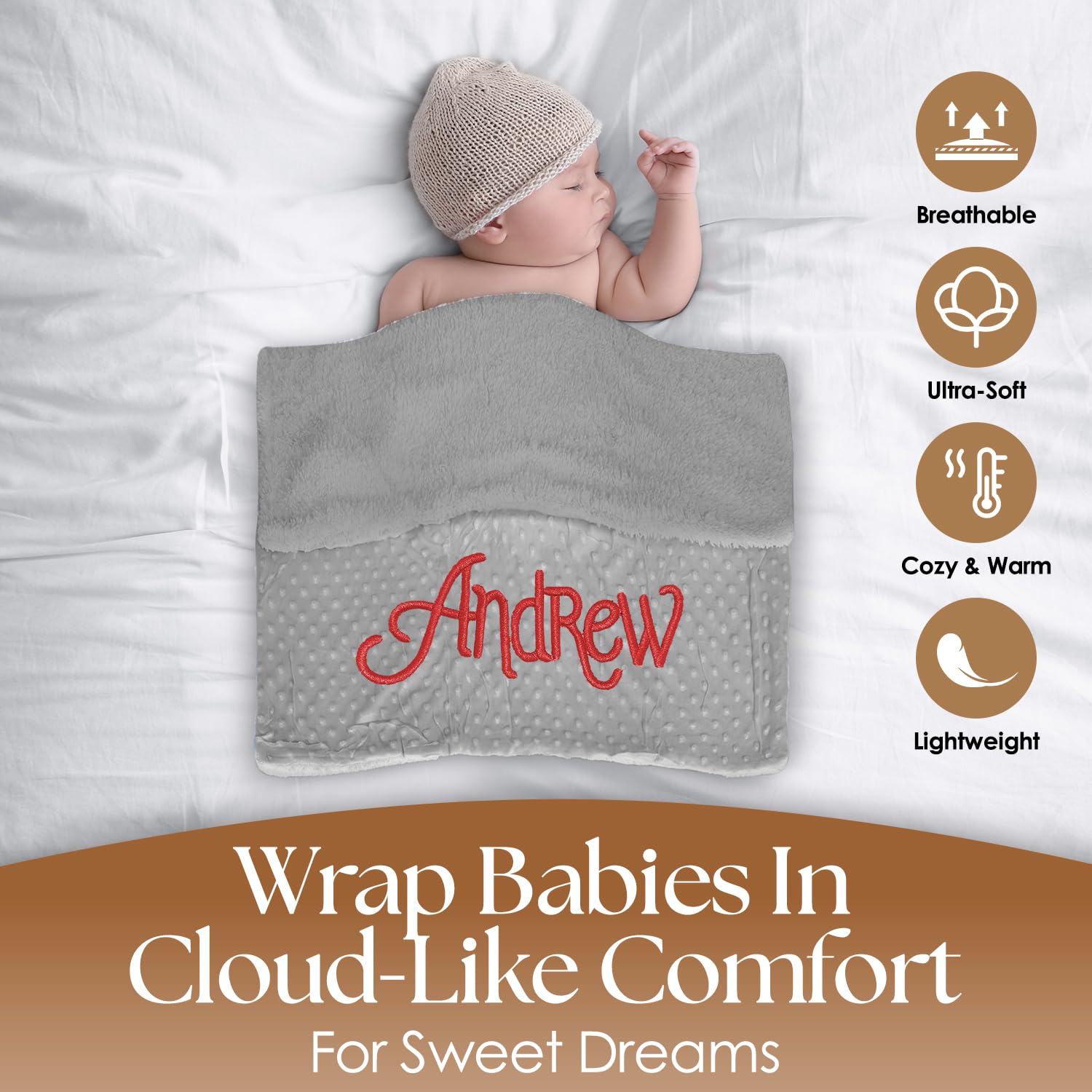 Personalized Newborn Swaddle Blanket with Name Date