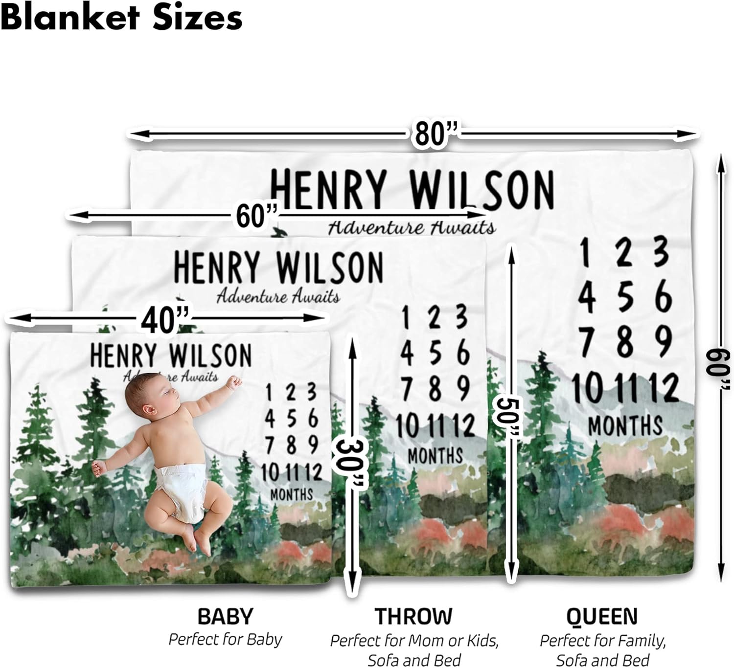 Personalized Forest Baby Blanket with Custom Name