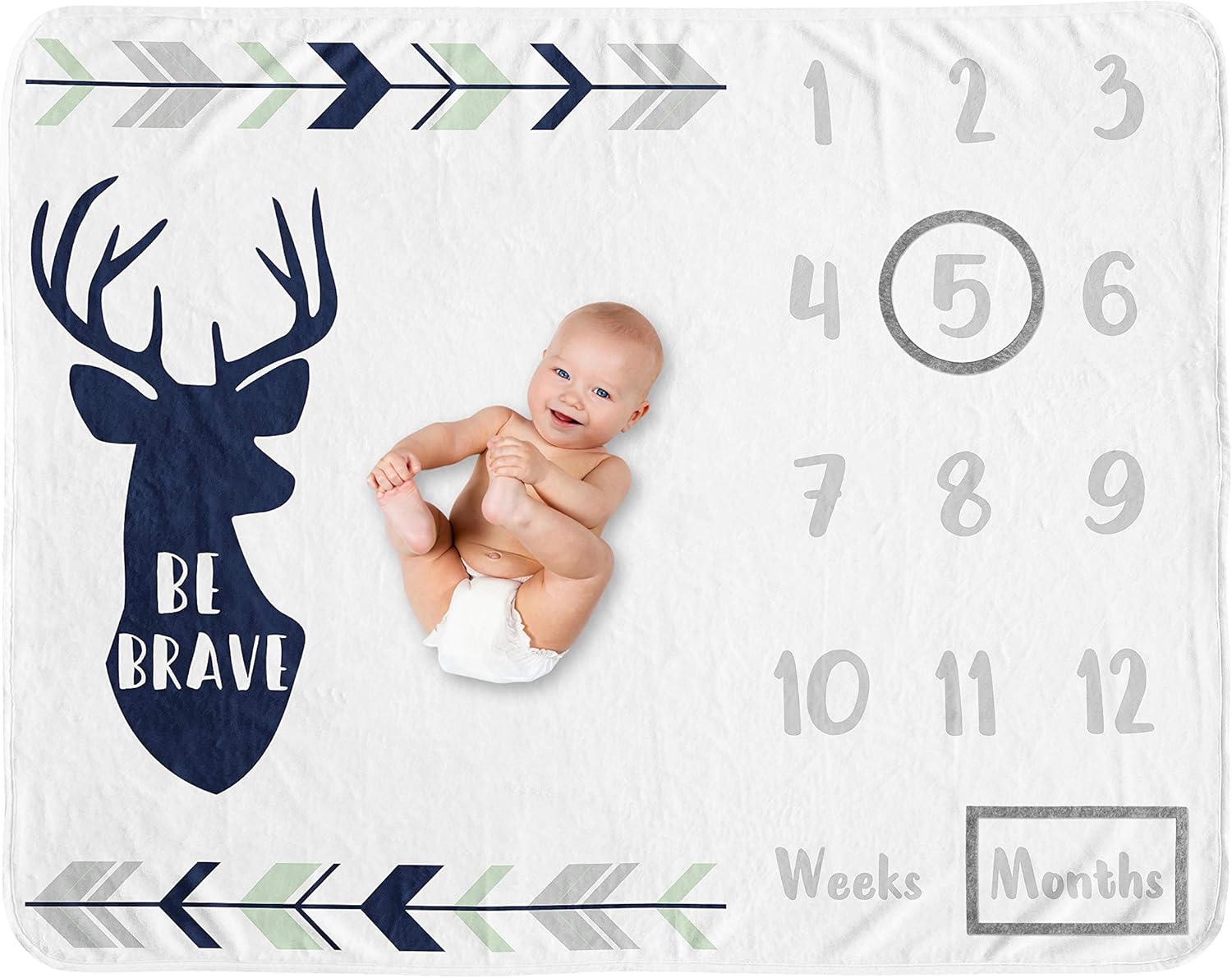 Sweet Jojo Designs Woodland Deer Milestone Blanket - Navy Blue Mint and Grey