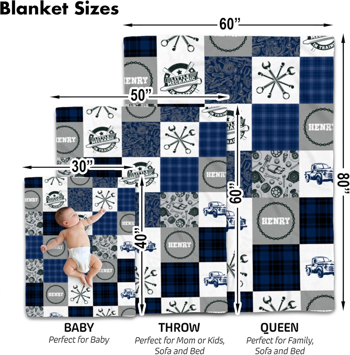 VibeCustom Personalized Mechanic Baby Blanket