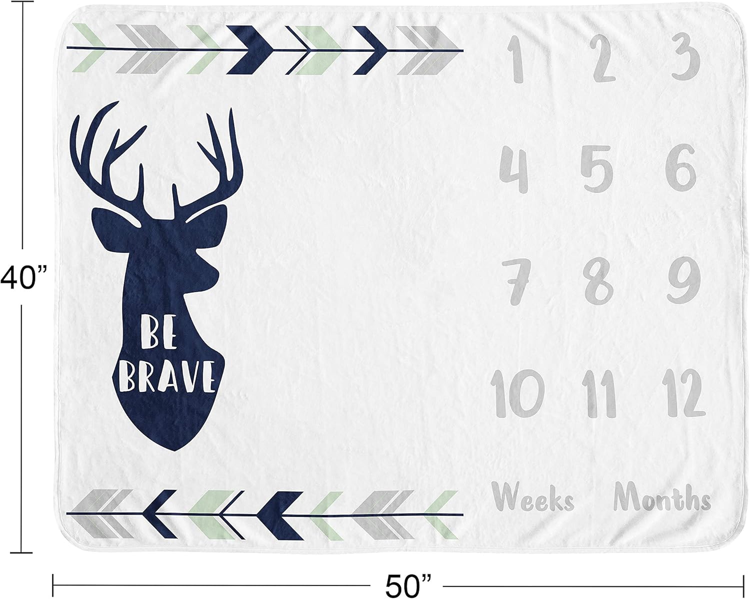 Sweet Jojo Designs Woodland Deer Milestone Blanket - Navy Blue Mint and Grey